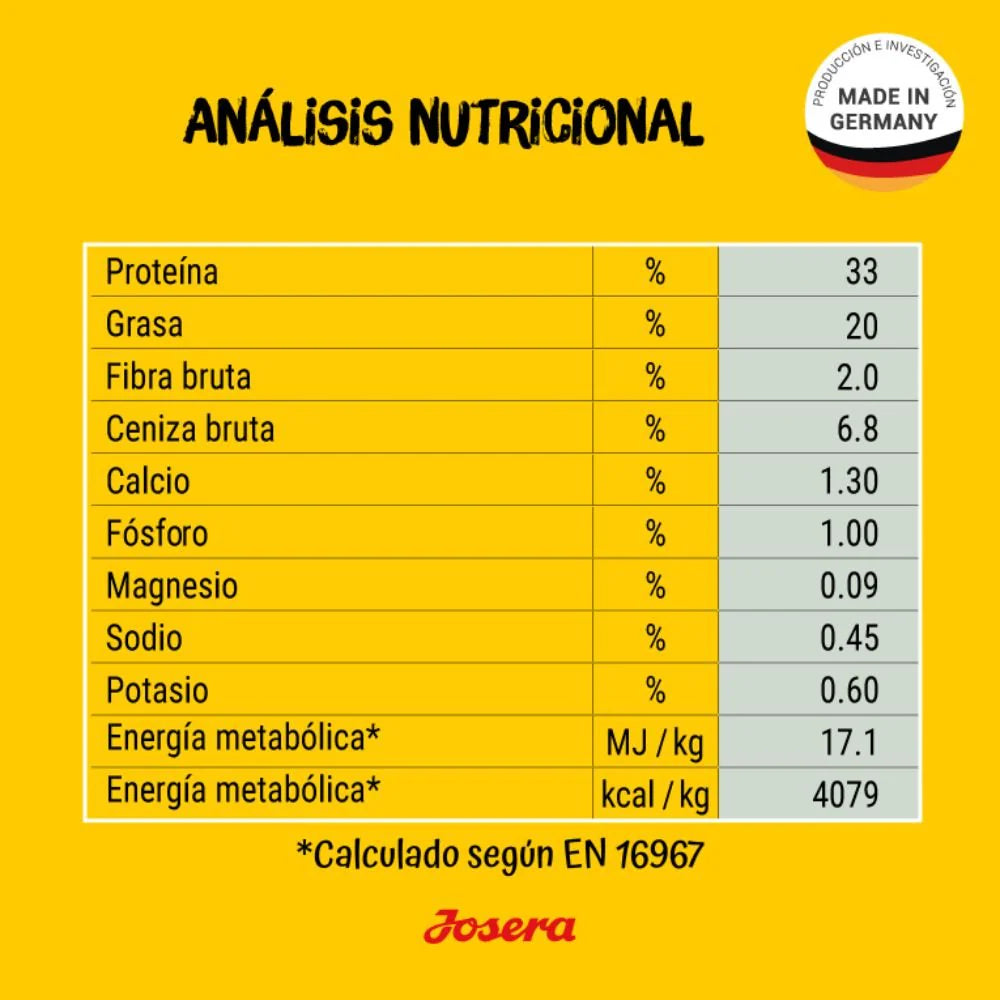 Josera Gato Naturecat 2Kg